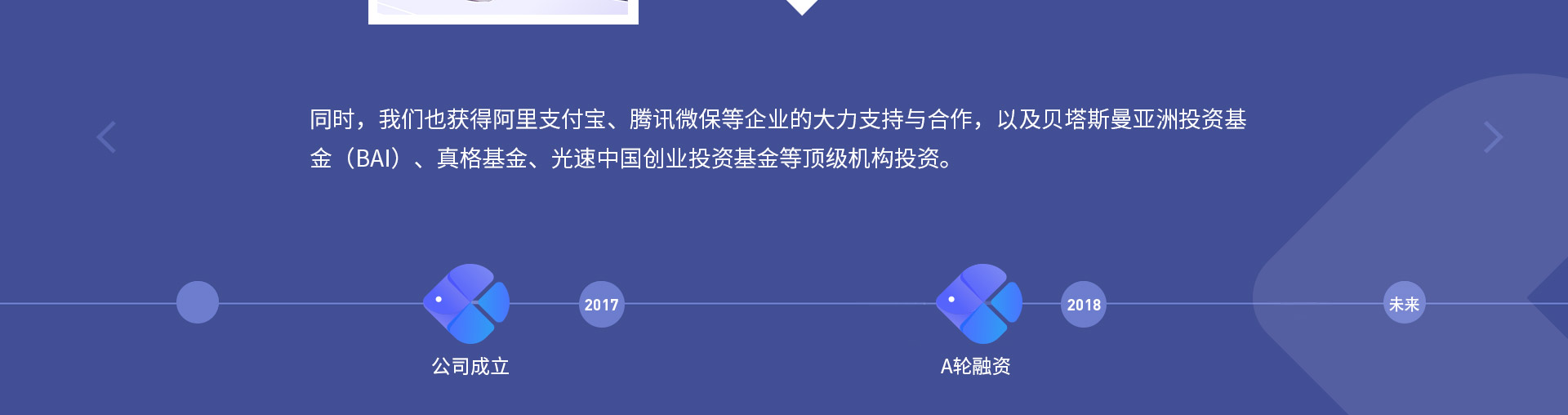 同時(shí)，我們也獲得阿里支付寶、騰訊微保等企業(yè)的大力支持與合作，以及貝塔斯曼亞洲投資基金（BAI）、真格基金、光速中國創(chuàng  )業(yè)投資基金等頂級機構投資。