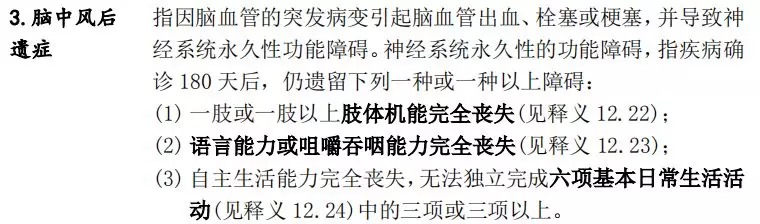買(mǎi)了重疾險后啥都能賠嗎？咋賠呢？