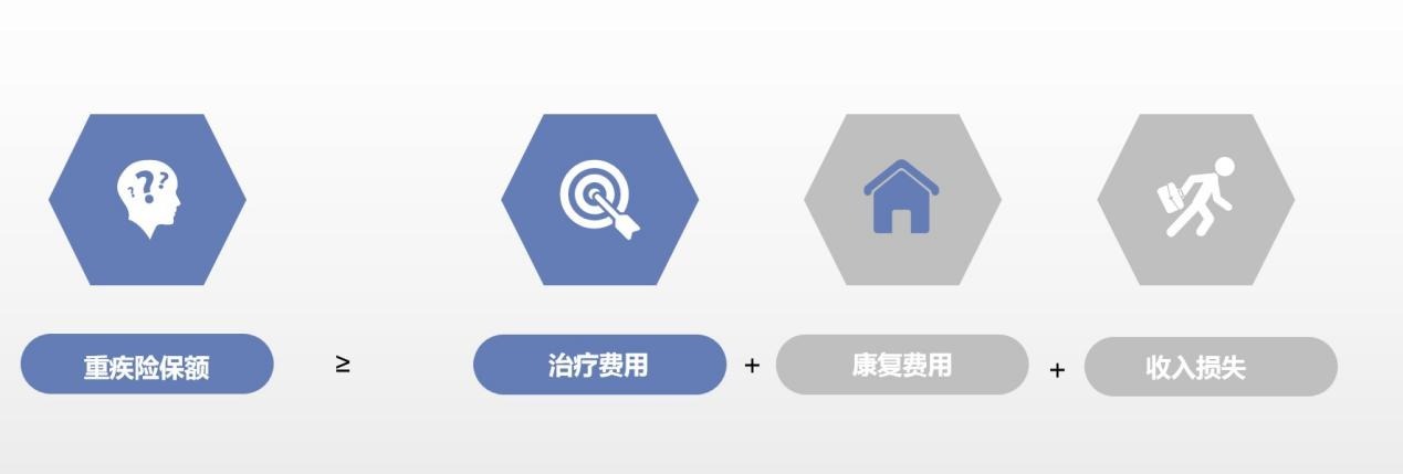 算一算：賠多少錢(qián)夠看??？