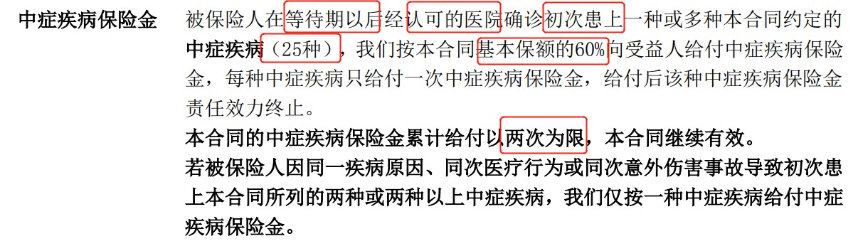 重疾險挑選太復雜？那是你看不懂保險條款！