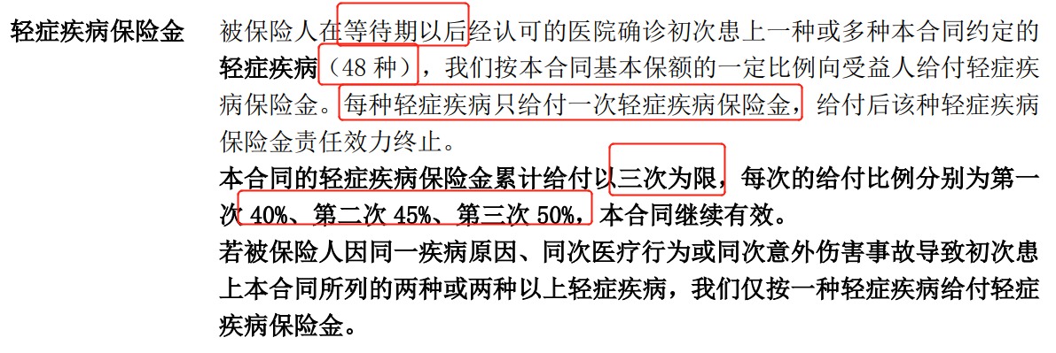 重疾險挑選太復雜？那是你看不懂保險條款！