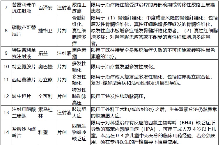 網(wǎng)紅“惠民保”爆火！要買(mǎi)嗎？