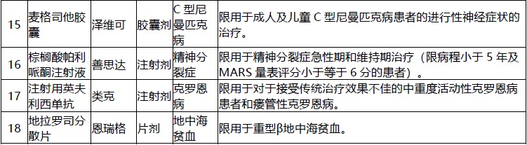 網(wǎng)紅“惠民保”爆火！要買(mǎi)嗎？