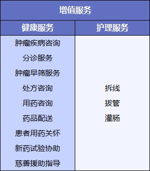 網(wǎng)紅“惠民保”爆火！要買(mǎi)嗎？