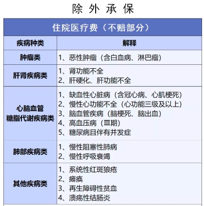穗歲康和惠民保，咱到底買(mǎi)哪個(gè)？