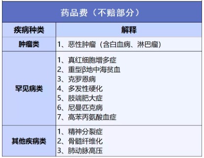 穗歲康和惠民保，咱到底買(mǎi)哪個(gè)？
