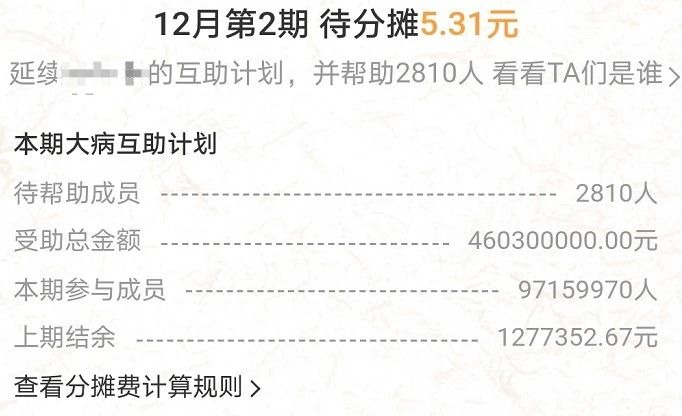 相互寶2020年分攤金額漲了，要退出嗎？