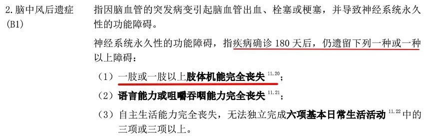 多賠21萬(wàn)，擇優(yōu)理賠真實(shí)案例！