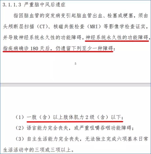 多賠21萬(wàn)，擇優(yōu)理賠真實(shí)案例！