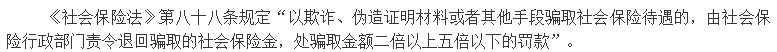 醫保騙保影響有多大？