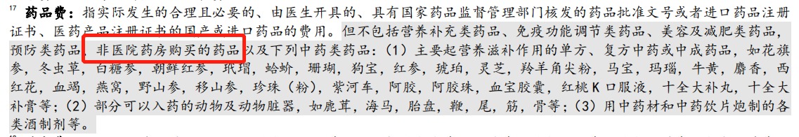 動(dòng)輒花費幾十萬(wàn)的“外購藥”，百萬(wàn)醫療險不能賠？
