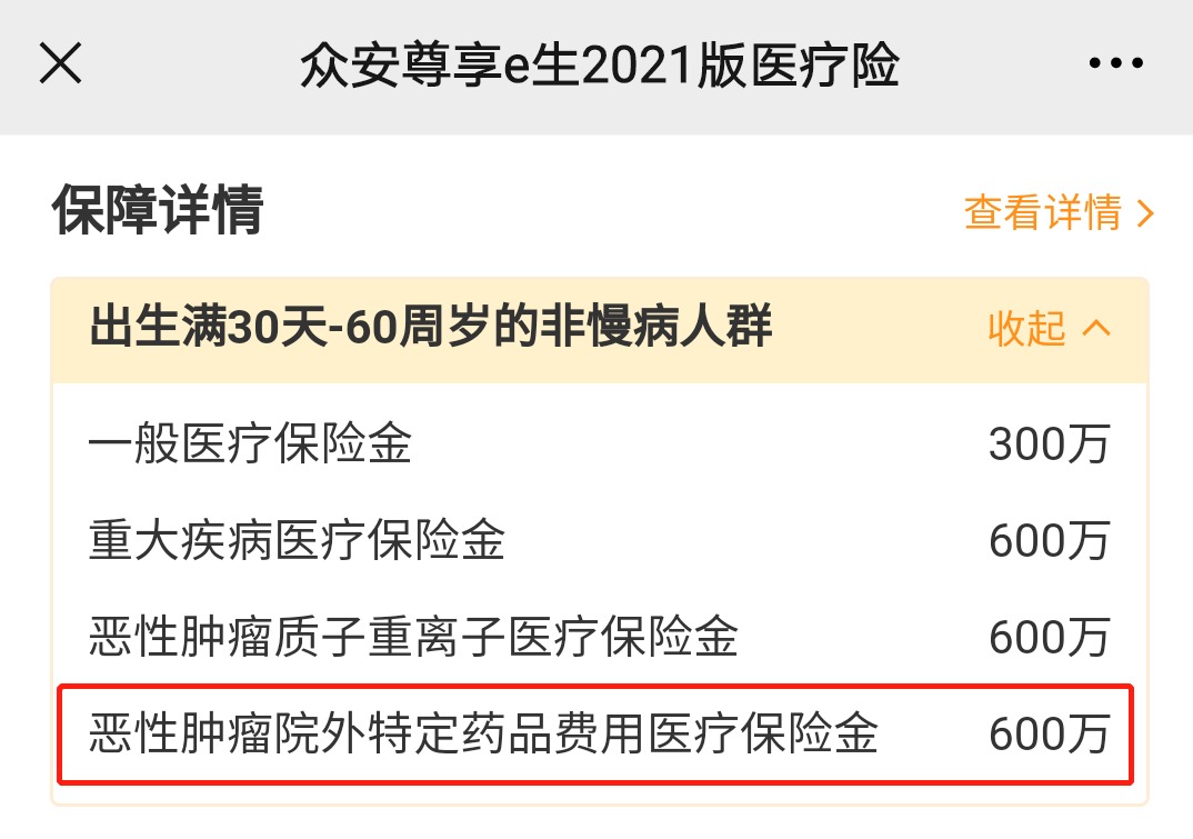 動(dòng)輒花費幾十萬(wàn)的“外購藥”，百萬(wàn)醫療險不能賠？