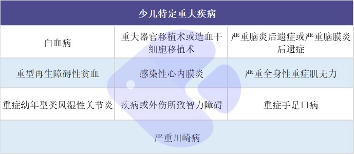 完美人生守護2021產(chǎn)品測評