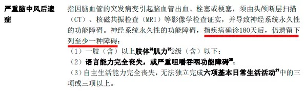 明明是條款里的重疾，保險公司為什么不賠錢(qián)？