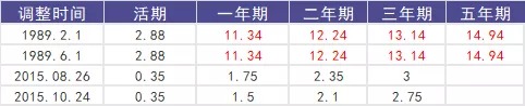 買(mǎi)保險真的能賺錢(qián)？揭秘保險收益的真相！