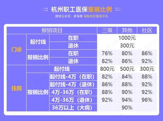 社保斷繳一個(gè)月，竟然影響這么大！
