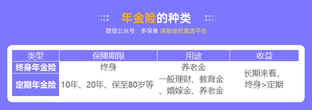 突發(fā)！銀行存款利率下調，錢(qián)還能放哪里？