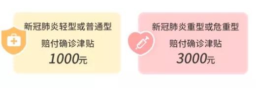 9.9的新冠防疫險，隔離就給錢(qián)！