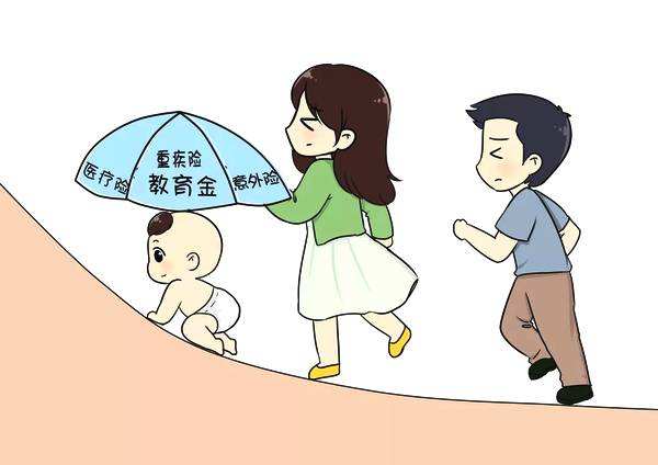 給孩子上什么保險好？有推薦的嗎