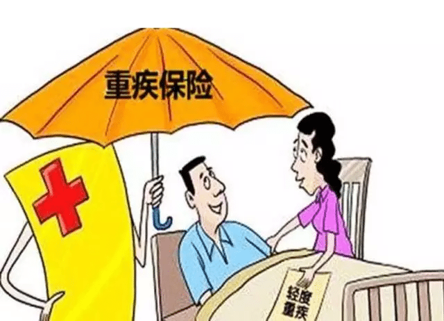 保險保額買(mǎi)多少劃算？該怎么確定呢