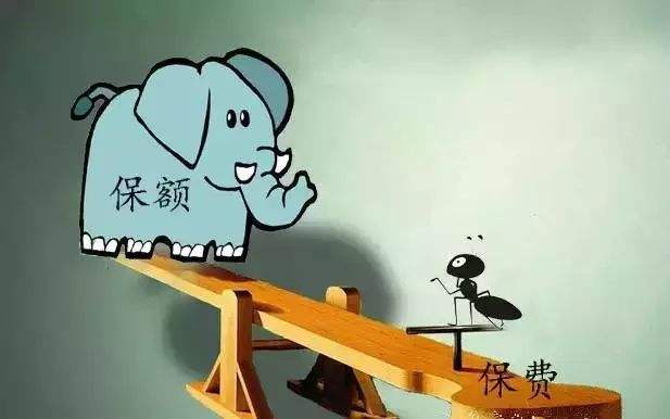 保險的保額怎么算？從這幾步入手