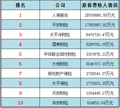 人人安康百萬(wàn)醫療是騙局嗎 投保用戶(hù)怎么看？