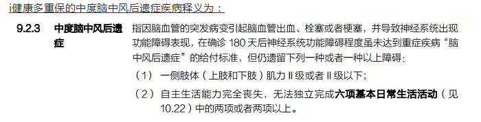 癌癥多次賠付重疾險哪款好？綜合測評告訴你