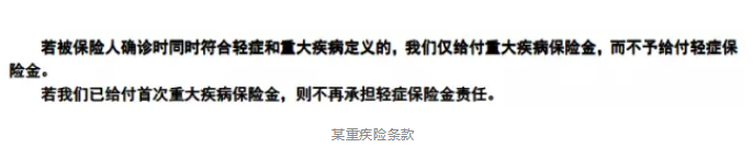 保障責任應該看哪幾點(diǎn)？
