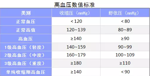生過(guò)病還能買(mǎi)保險嗎？