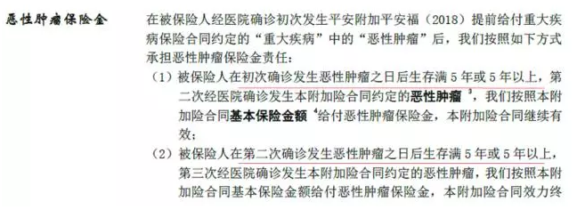 平安福2018怎么樣？
