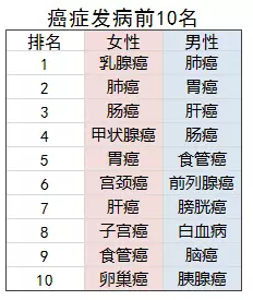 銀保監清理的不合格產(chǎn)品有哪些？