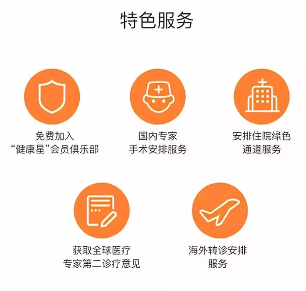 守衛者2號測評，又一款超高性?xún)r(jià)比重疾險