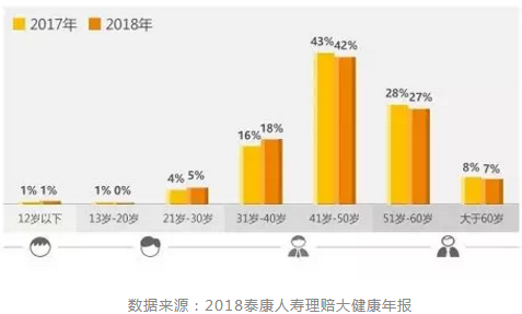 達爾文超越者怎么樣？值不值得購買(mǎi)