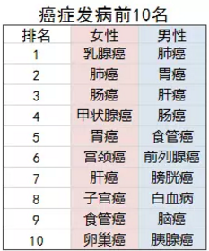 康惠保旗艦版值不值得購買(mǎi)？