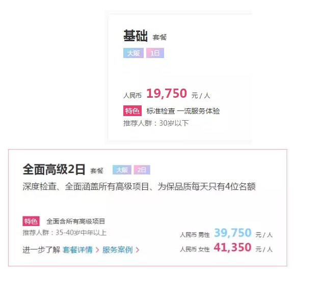 為什么每年體檢還是查不出癌？