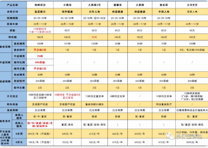 媽咪寶貝怎么樣？值不值得買(mǎi)？