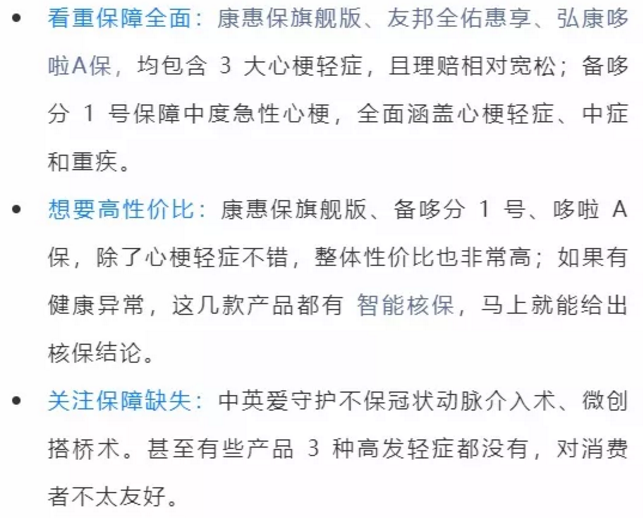 哪些保險能保障心肌埂塞？