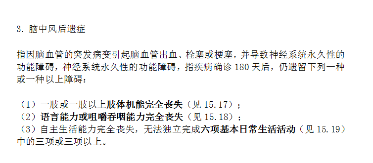 哪些情況下保險公司會(huì )拒賠 拒賠后應該怎么辦？