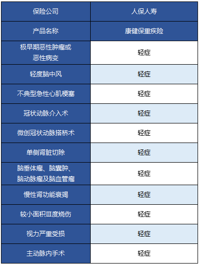  人?？到”Ｖ丶搽U怎么樣 值不值得買(mǎi)？