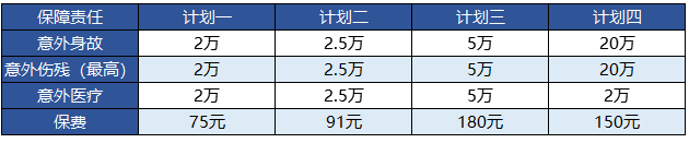 富德生命的少兒無(wú)憂(yōu)意外險值得買(mǎi)嗎？