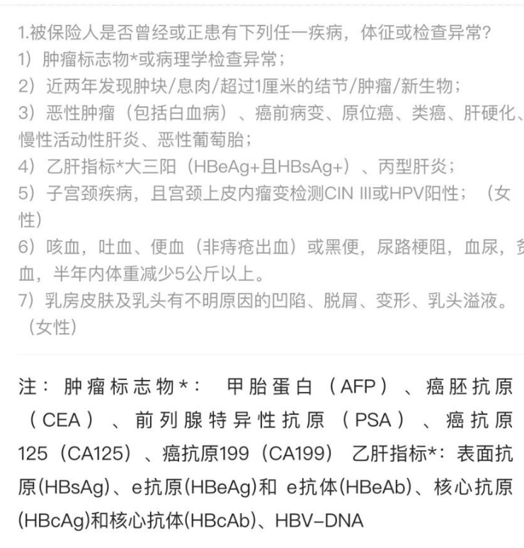 平安i藥保怎么樣 值不值得買(mǎi)？