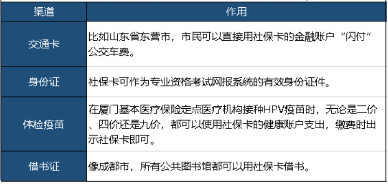 社?？ǔ四芸床?，還能干嘛？